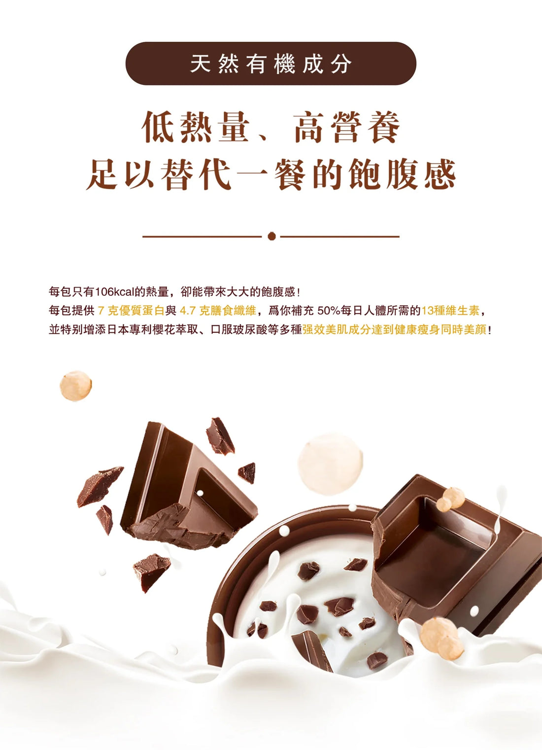 為何選擇JUMIA代餐奶昔?JUMIA代餐好唔好?