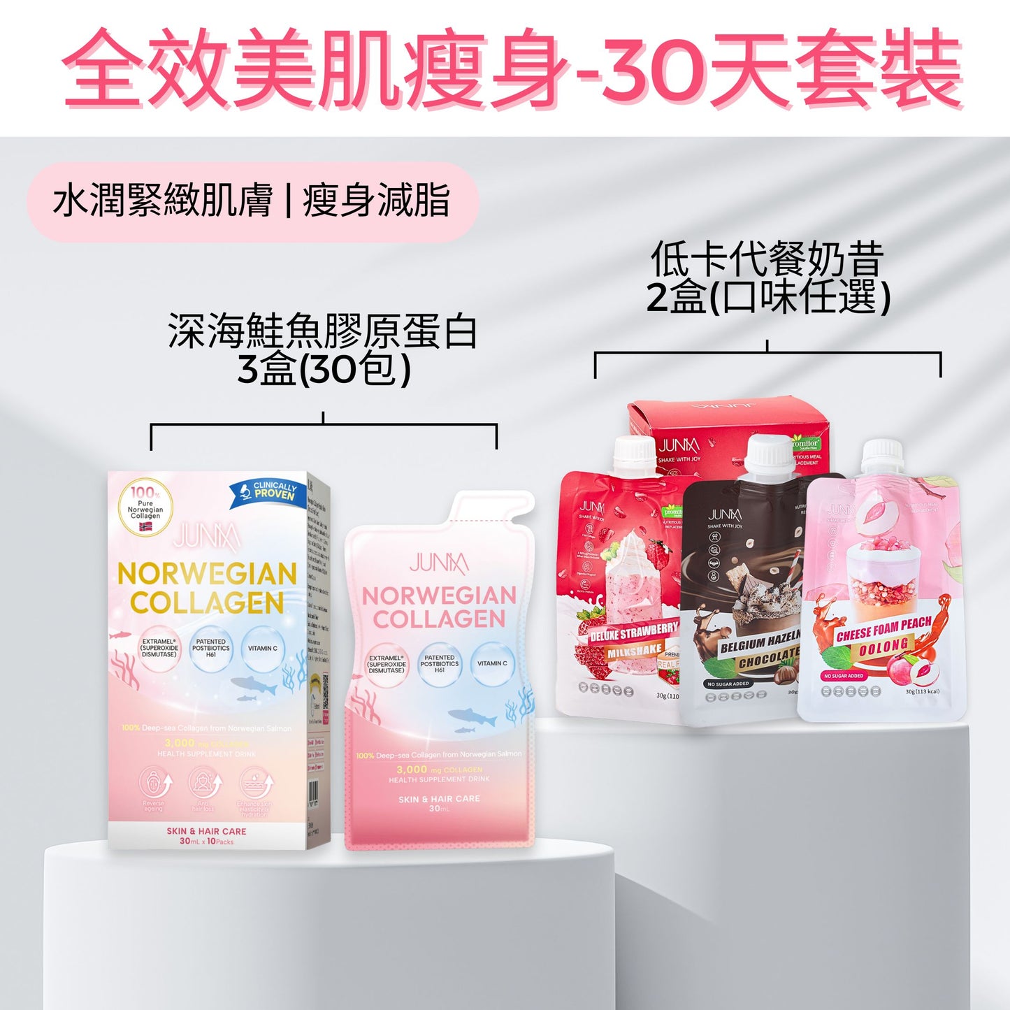 【美肌抗老瘦身1個月套裝】代餐2盒+膠原蛋白飲3盒