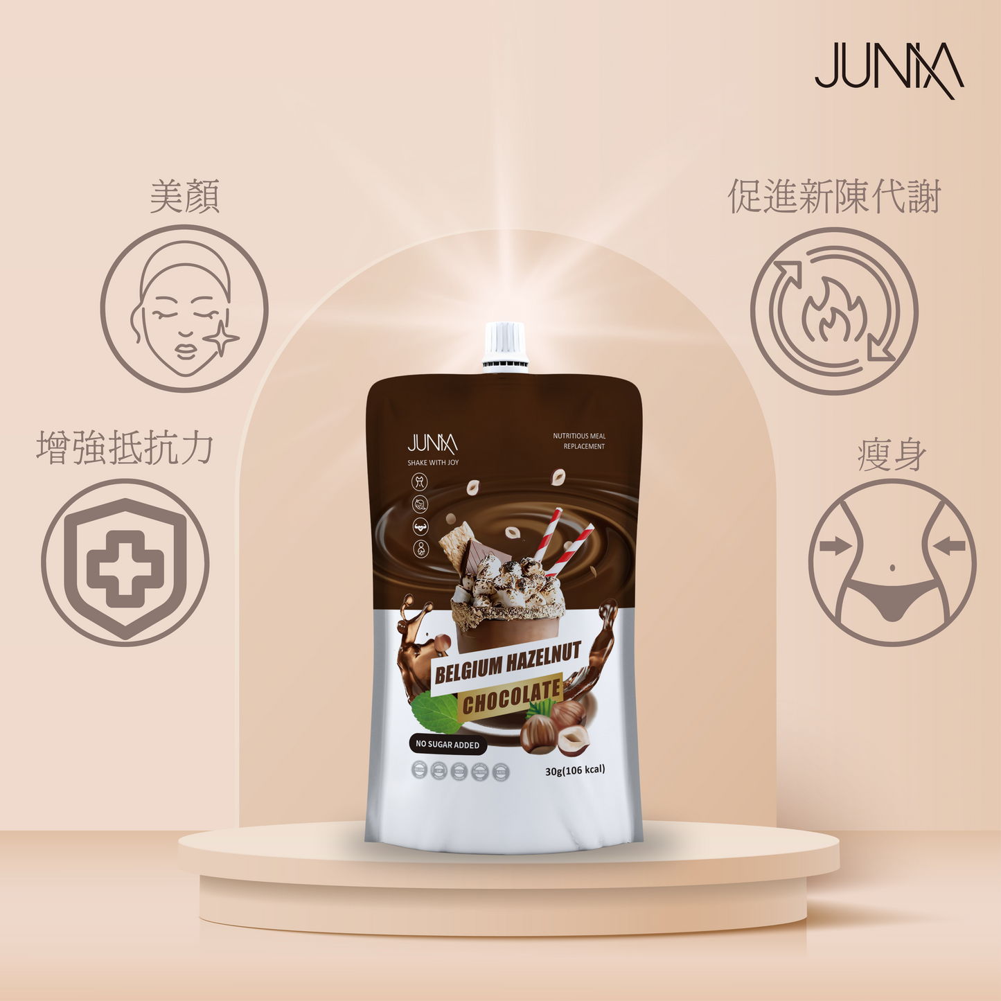 三盒代餐優惠套裝