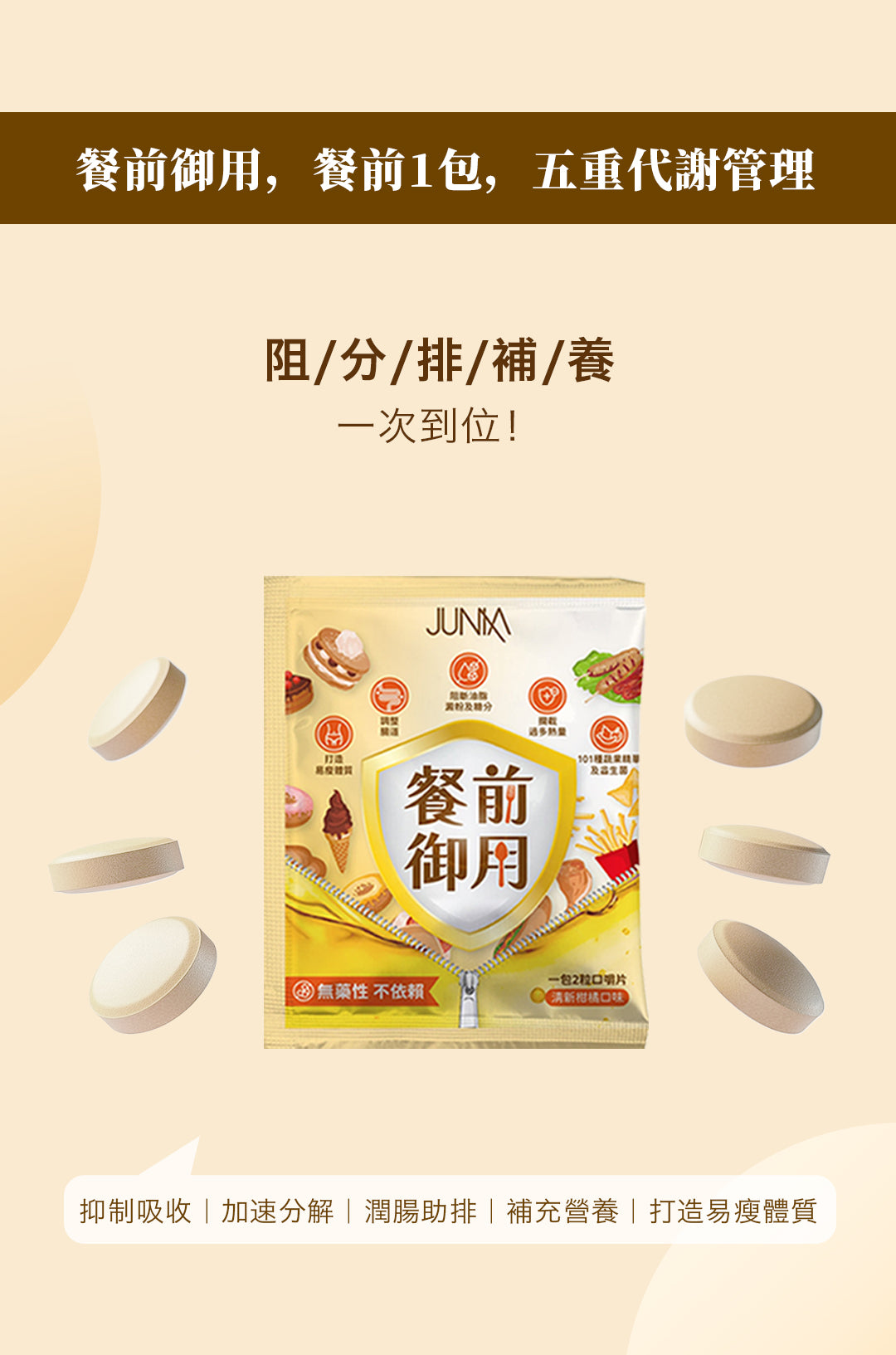 (testing only)【14天極速瘦身套裝⚡️】低卡奶昔+餐前御用