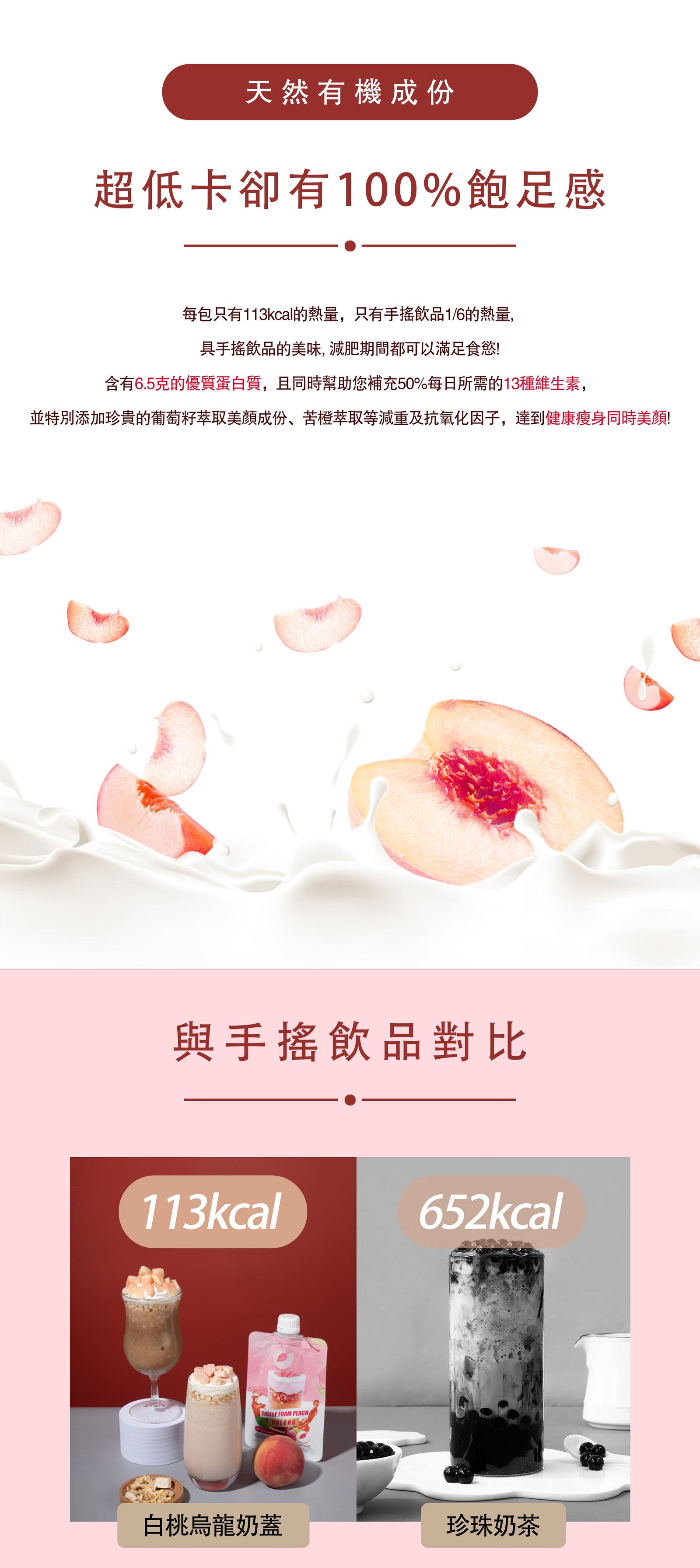 (testing only)【14天極速瘦身套裝⚡️】低卡奶昔+餐前御用